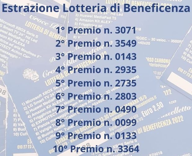 Numeri vincenti Lotteria
